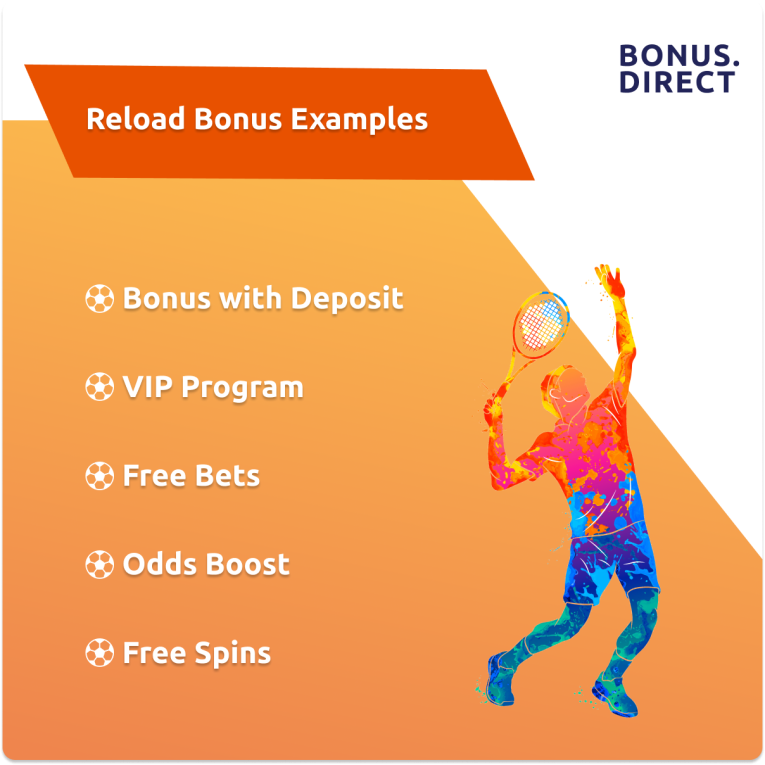 Reload bonus examples